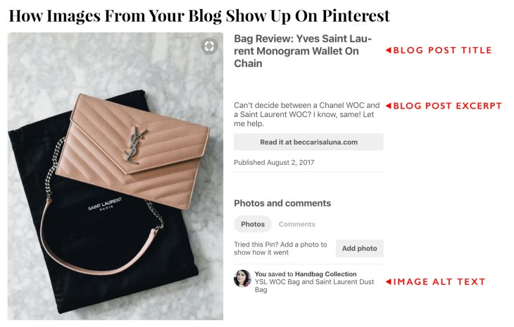 How Blog Post Images Show On Pinterest
